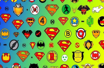 Superheroes Logos Wallpaper