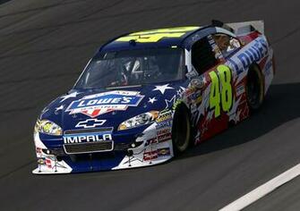 Definition Wallpaper Photo Jimmie Html