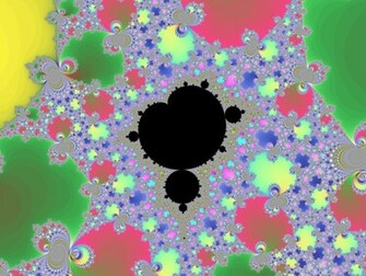 Mandelbrot Set