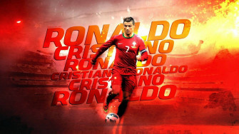 Cristiano Ronaldo Cool Wallpaper
