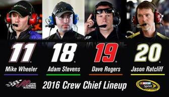Announces Crew Chief Changes For Nascar Sprint Cup Series Season