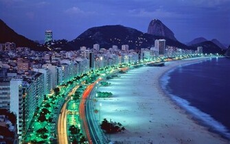 World Beautiful Places HD Wallpaper