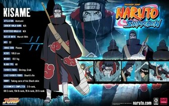 Kisame Hoshigaki Biography Wallpaper