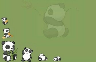 Cute Panda Wallpaper By