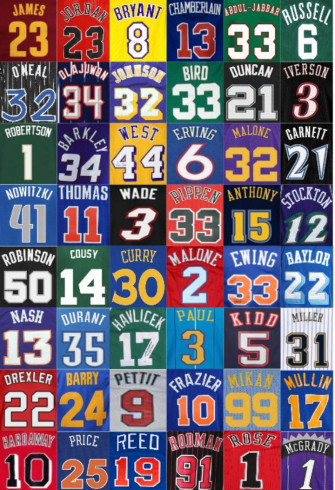 The Value Is In Social Peace Team Wallpaper Basketball