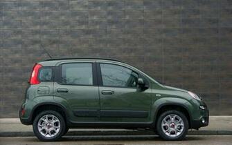 Fiat Panda Wallpaper X Net