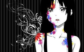 You Are Ing K On Akiyama Mio Kon HD Wallpaper Color Palette