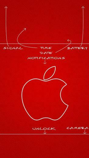 iPhone Wallpaper Lockscreens