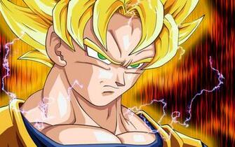 Super Saiyan Goku Wallpaper