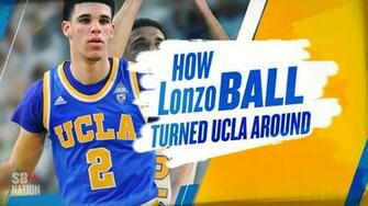Lonzo Ball Wallpaper Image