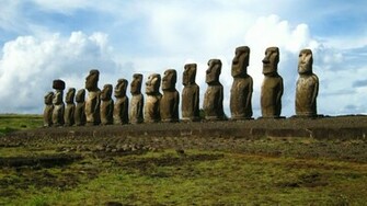 Easter Island Moai Wallpaper