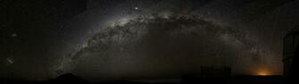 The Milky Way I