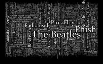 Collage Computer Wallpaper Desktop Background Id