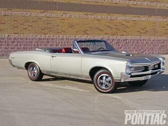 Conv Gto Wallpaper