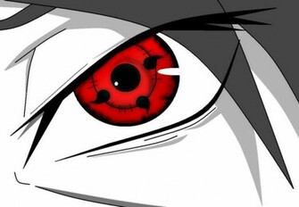 Itachi Uchiha Wallpaper Sharingan Sharing