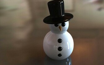 Snowman Background Wallpaper Desktop