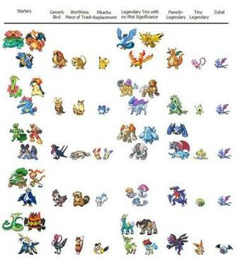 Pictures Of Every Pokemon Widescreen HD Wallpaper