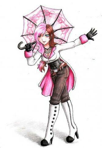 Neo Rwby