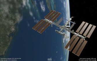 Iss Wallpaper Pack By Celestiaguru