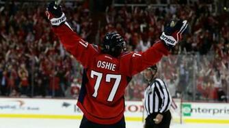 HD Washington Capitals Wallpaper Image