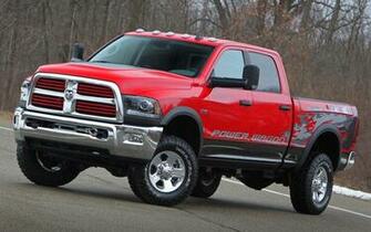 Ram Heavy Duty Wallpaper
