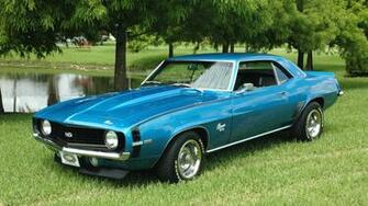 Chevrolet Camaro Ss Convertible Wallpaper
