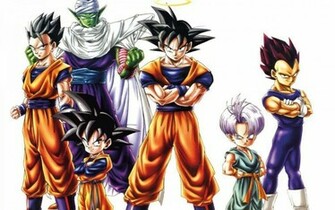Dragonball Wallpaper