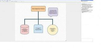 Google Docs