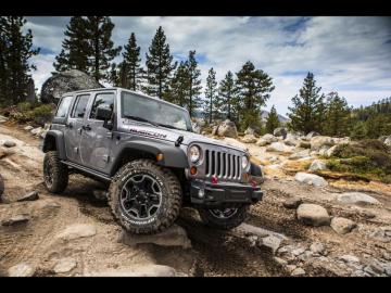 Jeep Rubicon Wallpaper Group