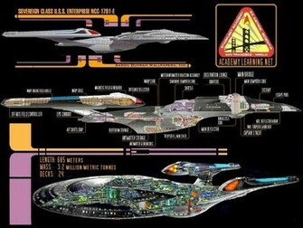 Uss Enterprise Ncc E Schematics Wallpaper