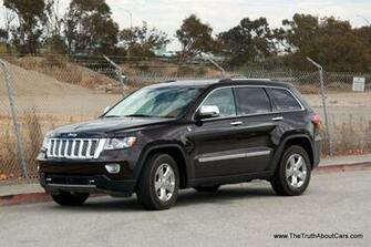 Jeep Grand CherokeeHD Wallpaper