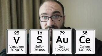 Vsauce Random Periodic Table Lol By Porthorion