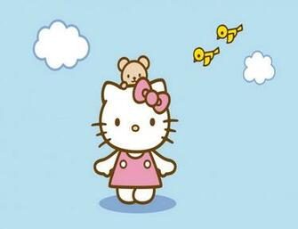Hello Kitty iPad Mini Wallpaper