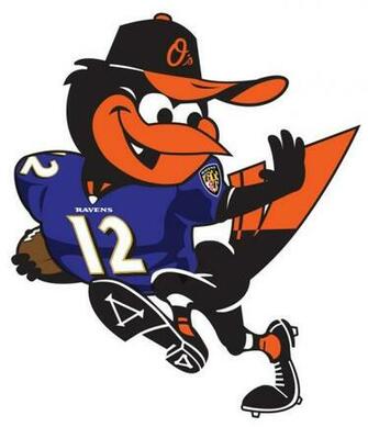 Baltimore Orioles Wallpaper Snap