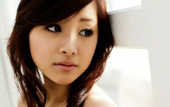Wallpaper Top Most Beautiful Women