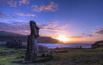 Easter Island Wallpaper