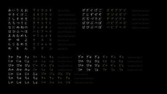Hiragana Katakana Kana Wallpaper HD Desktop And Mobile