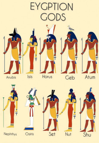 Egyptian Gods Background Wallpaper