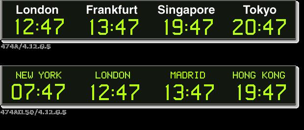 Clock Clocks See Virus S Time An Zones