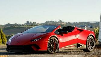 Lamborghini Huracan Performante Spyder HD Wallpaper
