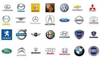 Car Brands 1 HD Wallpaper Image Stock Photos