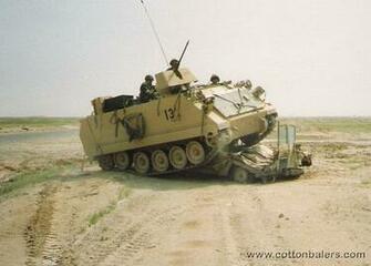Desert Storm Index