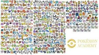 All Pokemon Wallpaper By Ixopyxos
