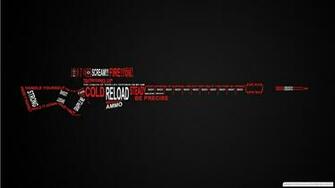 Gun Rights Wallpaper