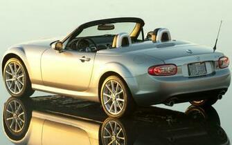 Mazda Mx5 Miata Mx Hardtop Widescreen Wallpaper