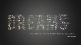 Walt Disney Quotes Wallpaper Motivational
