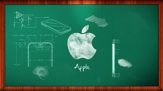 Apple Chalk Board HD Wallpaper In High Resolution For Get