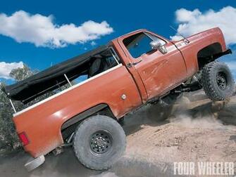 Four Wheeler Desktop Wallpaper Magazine