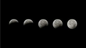 Moon Wallpaper Lunar Phases HD Widescreen