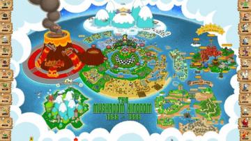 The Mushroom Kingdom Joke Battles Wikia Fandom